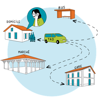 Logo Transport A la Demande (TAD)