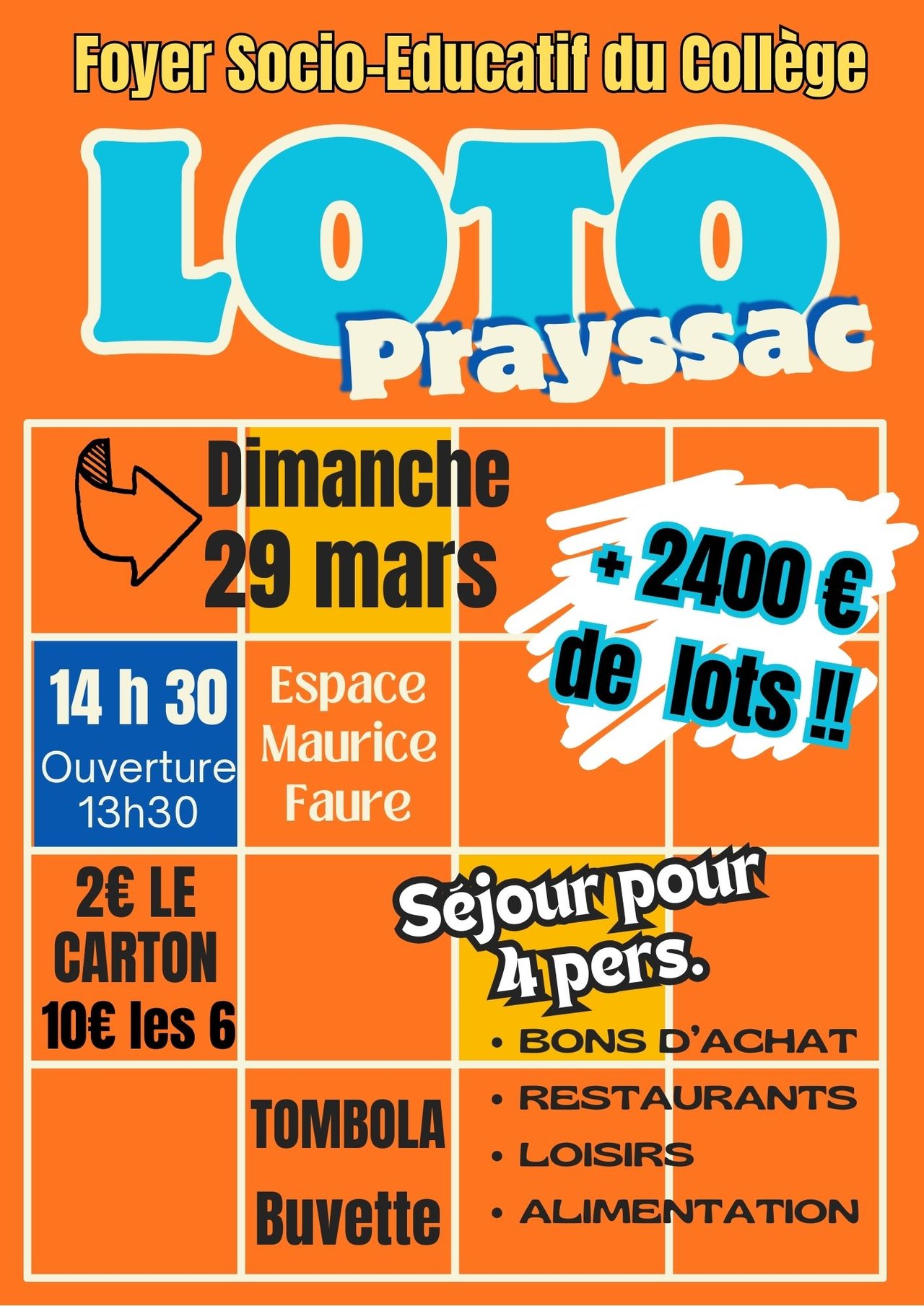 Attività di recupero - IIS LOTTO