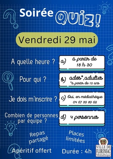 Soirée quiz en équipe