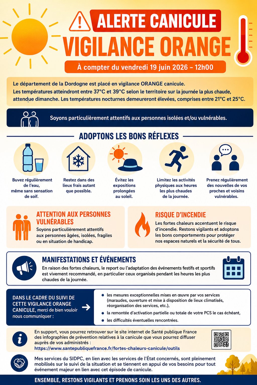 Alerte Canicule