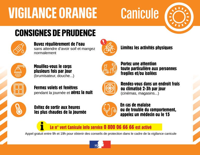 VIGILANCE ORANGE CANICULE demain dimanche 21 JUIN , à partir de 12 h 00