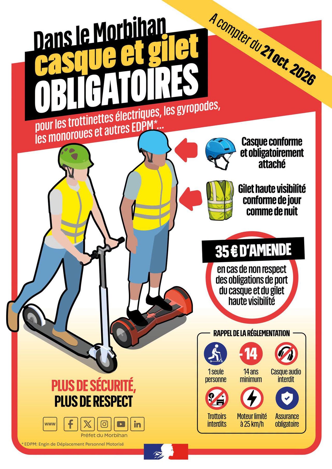 Trottinettes électriques : de nouvelles règles dans le Morbihan