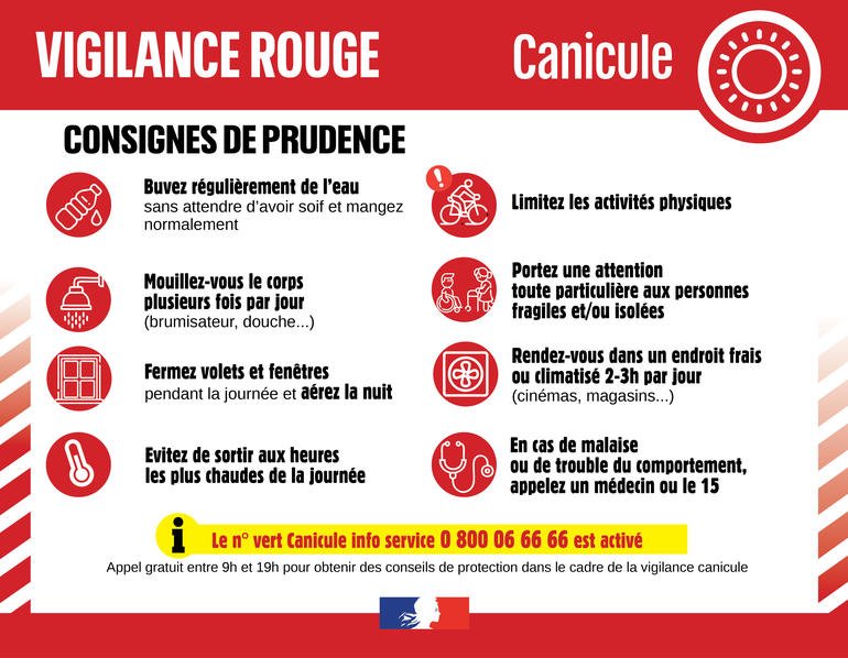 Le Morbihan en VIGILANCE ROUGE CANICULE à partir du lundi 22 juin 2026 à 12h 00