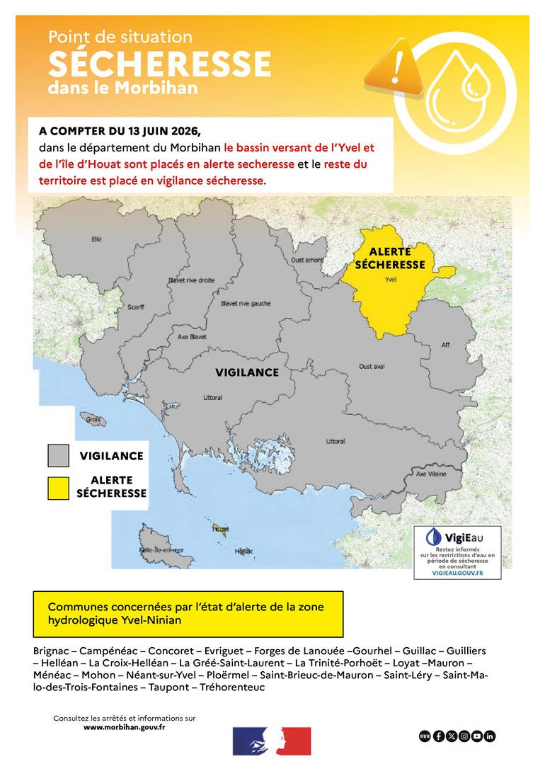 Le Morbihan placé en vigilance sécheresse