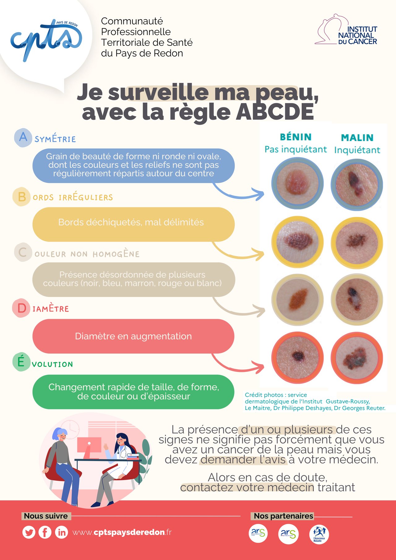 Protégeons notre peau contre le cancer