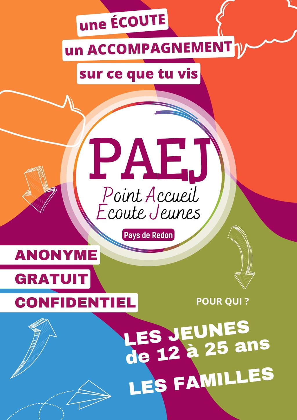 Prochaine permanence du PAEJ sur Allaire