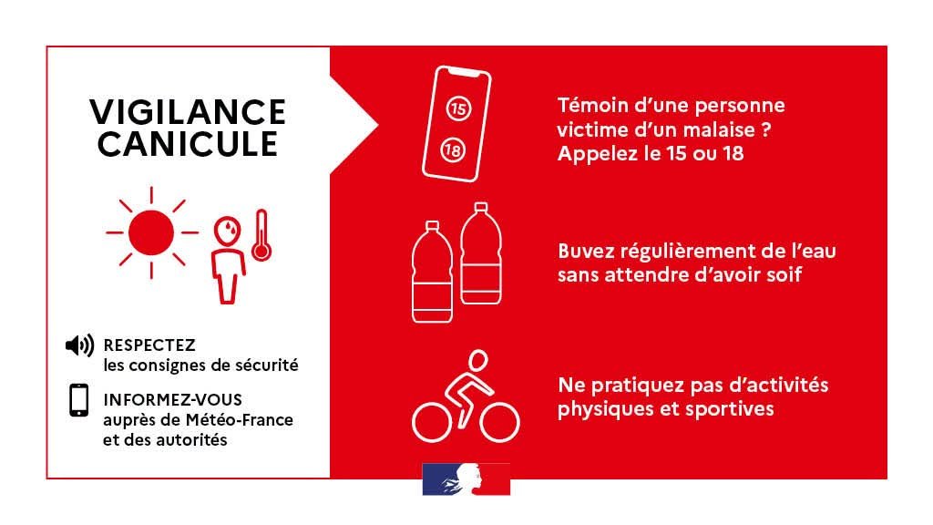 🔴#Canicule | La Loire-Atlantique est placée en vigilance canicule rouge à compter de ce dimanche 21 juin à 12h00.
