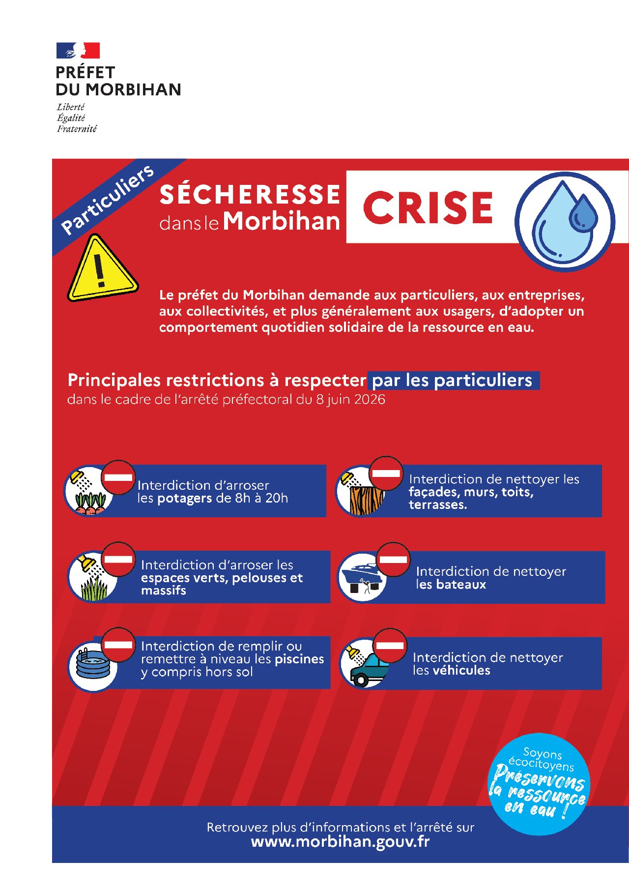 ⚠️ Sécheresse : passage au niveau « Crise » ⚠️