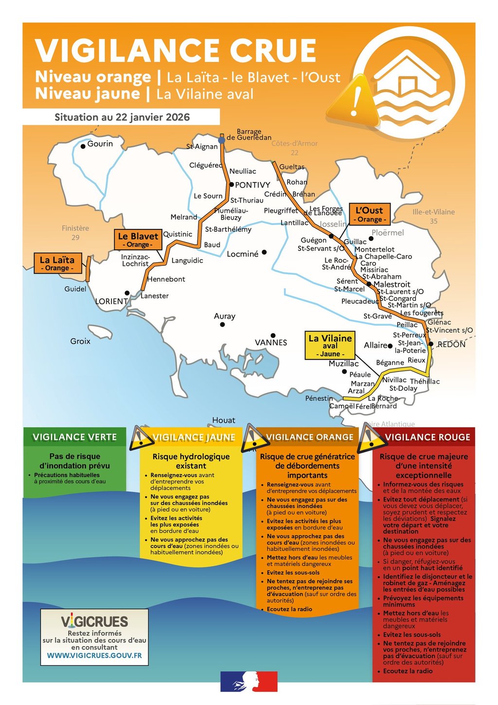 ⚠️Vigilance de niveau ORANGE 🟠