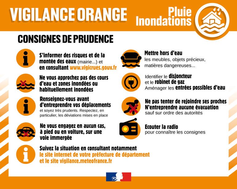 Vigilance orange – pluie et inondations