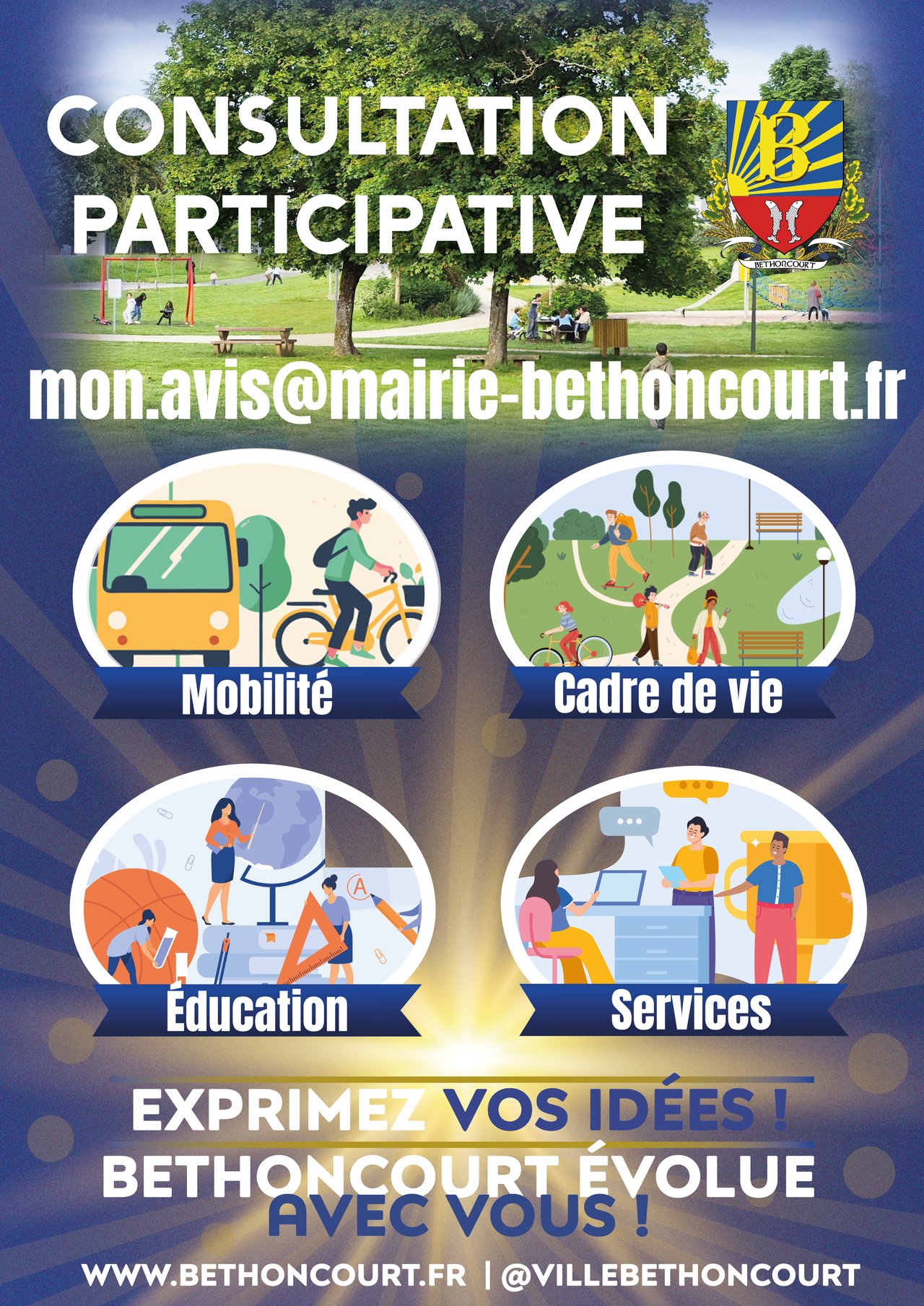 Sondage participatif