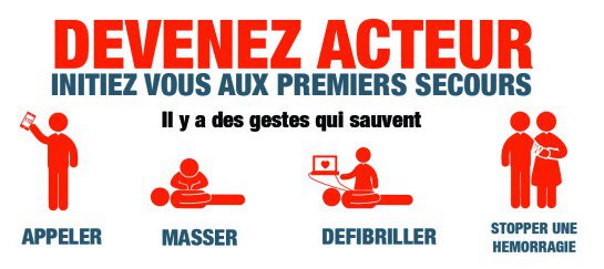 Formation aux premiers secours