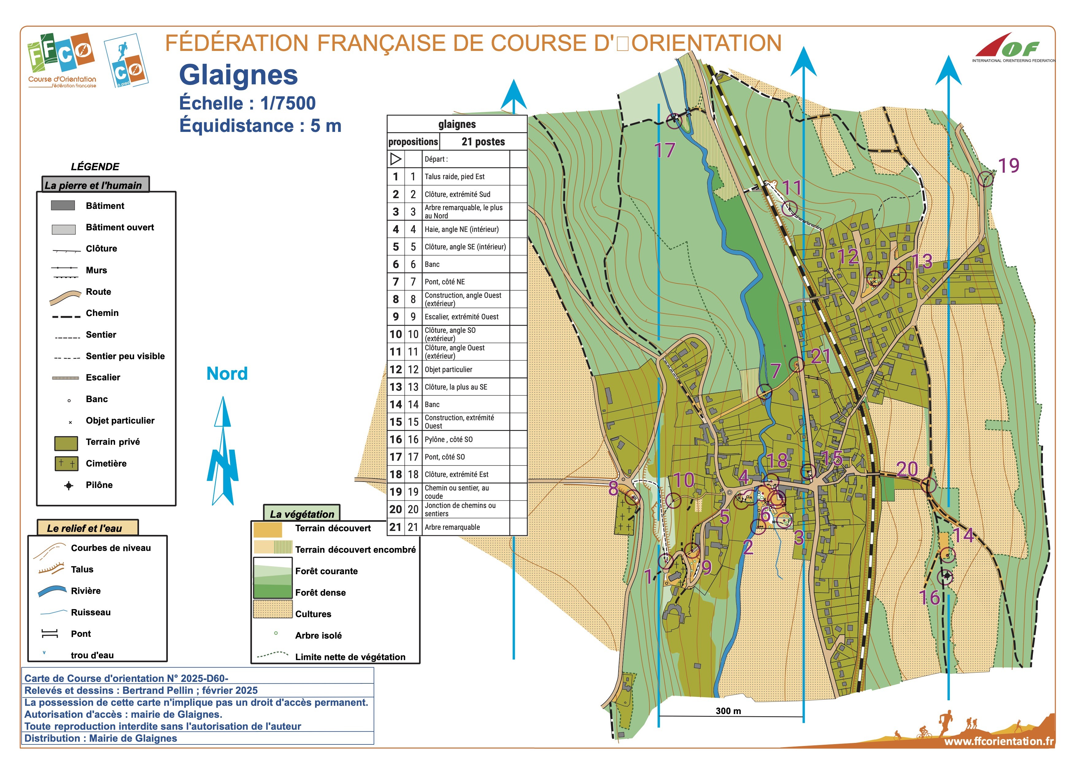 Carte de toutes les balises