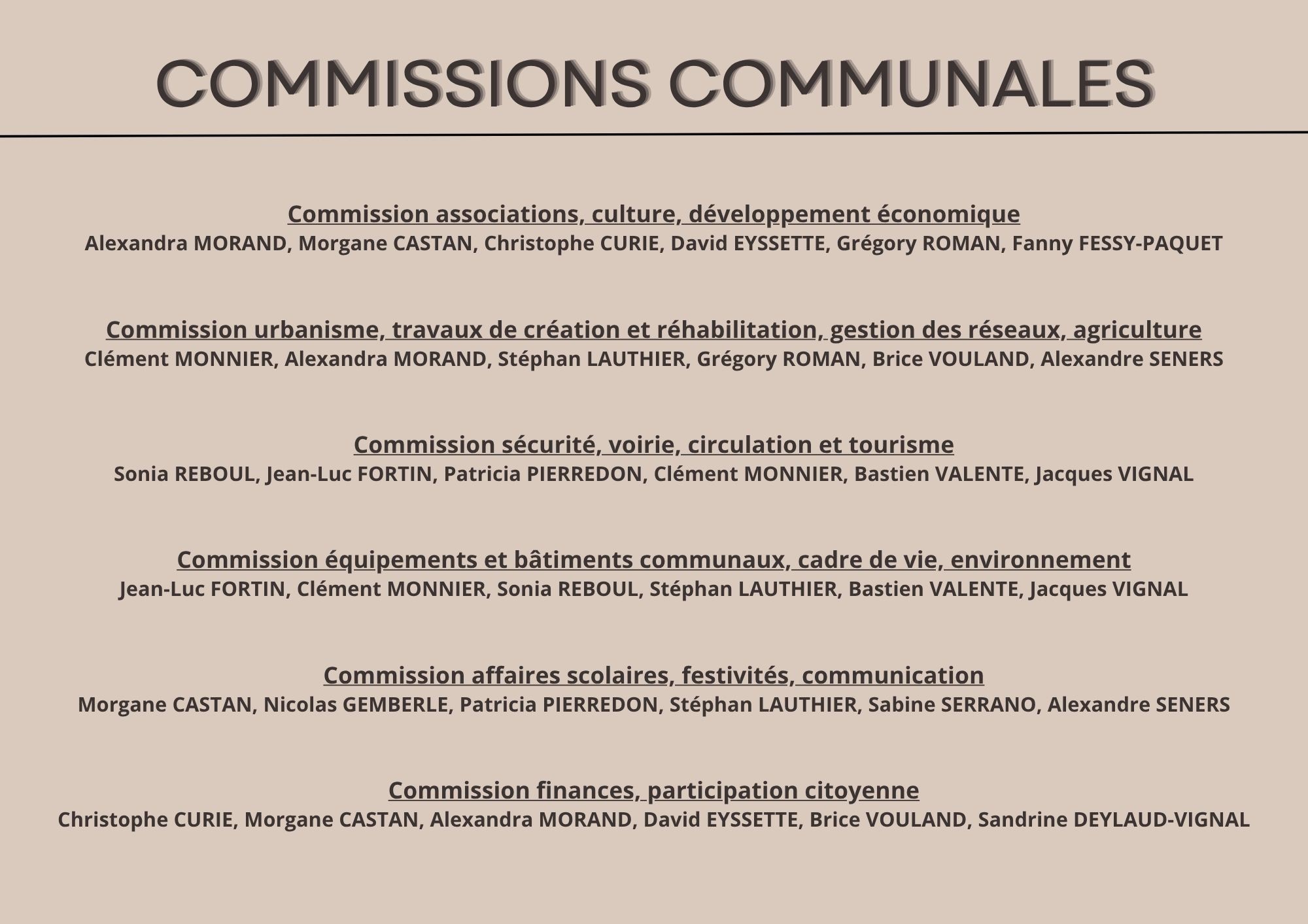 Commissions communales