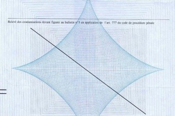 Extrait de casier judiciaire