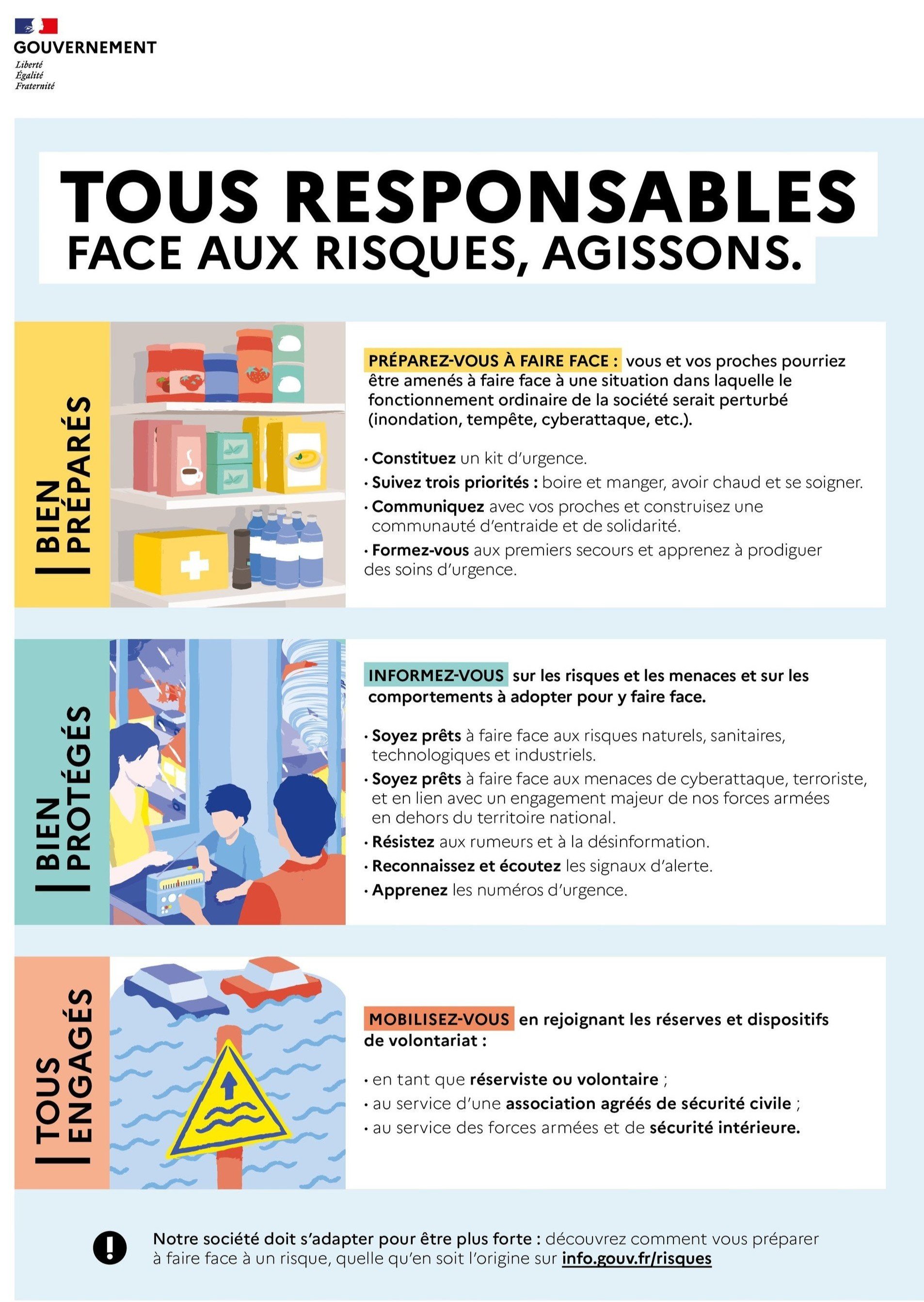 Affiche Tous responsables face aux risques, agissons