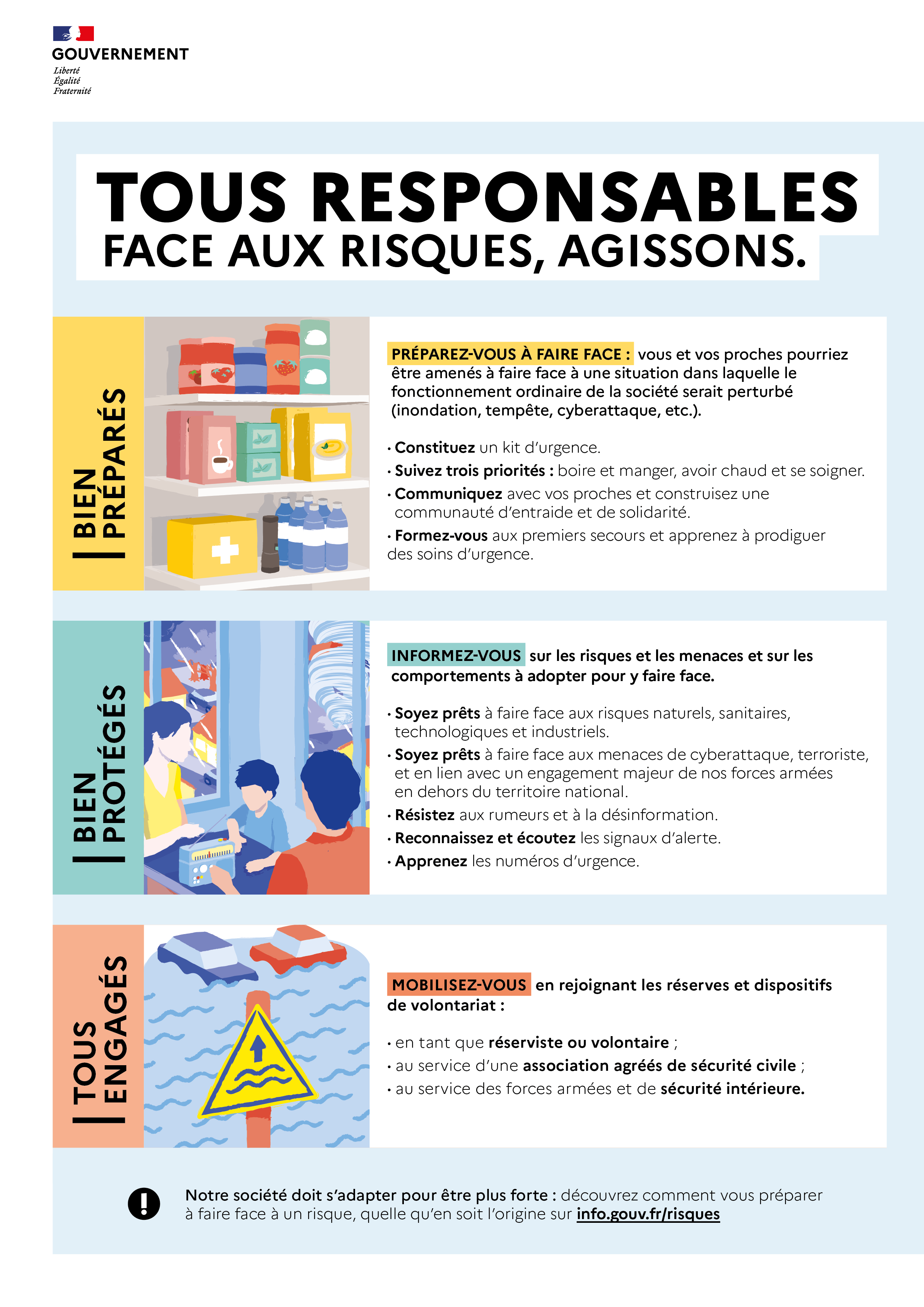 Affiche Tous responsables face aux risques, agissons