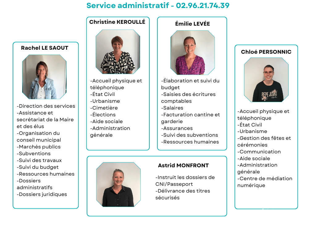 Service administratif.png