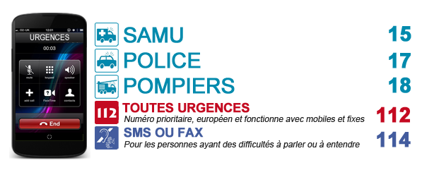 Numéros utiles.PNG