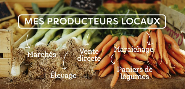 Producteurs locaux.PNG