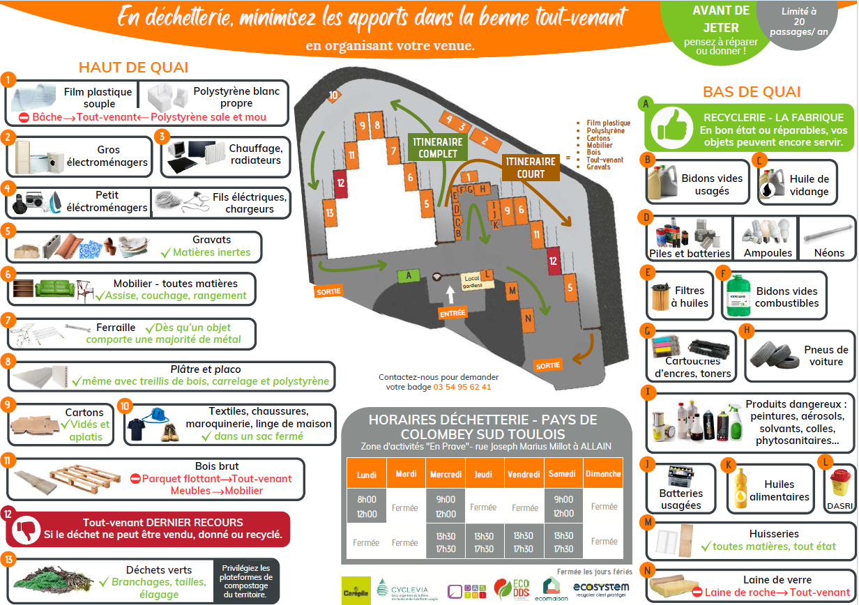Plan Déchetterie