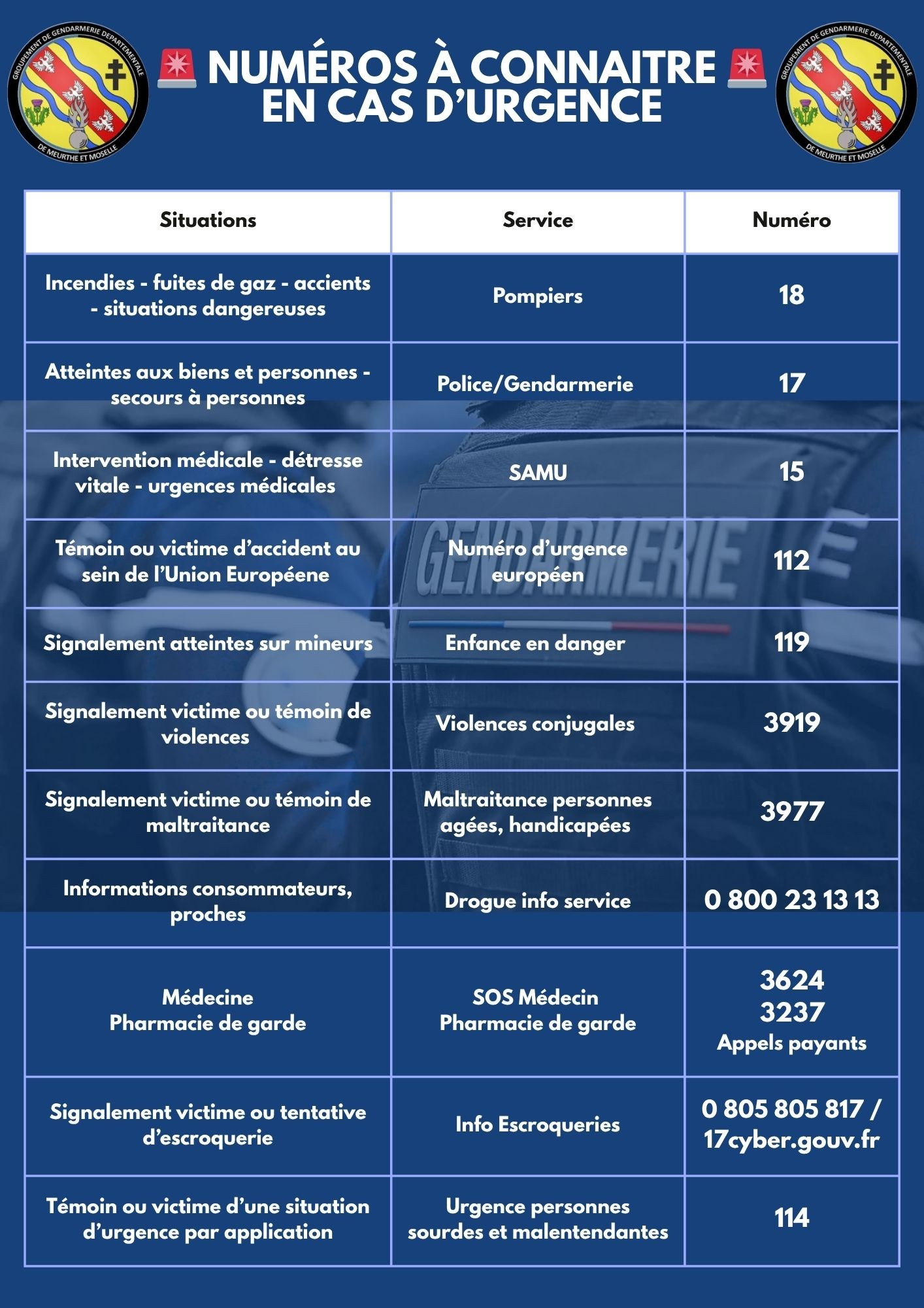 URGENCE